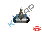 ������� ��������� ������